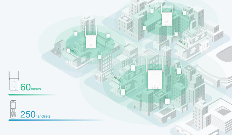5 Hệ thống phát sóng DECT IP Yealink W90Hệ thống phát sóng DECT IP Yealink W90