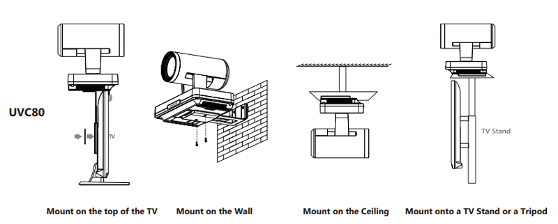 Camera-Yealink-UVC80