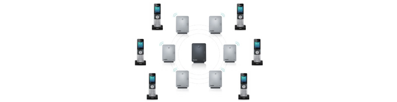 DECT Repeater Yealink RT30