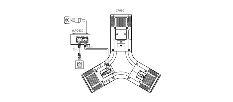 Nguồn PoE Yealink YLPOE30